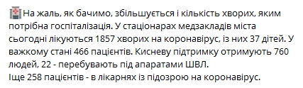 Сколько человек заразились коронавирусом в Киеве 30 октября. Инфографика: Telegram-канал/ Виталий Кличко